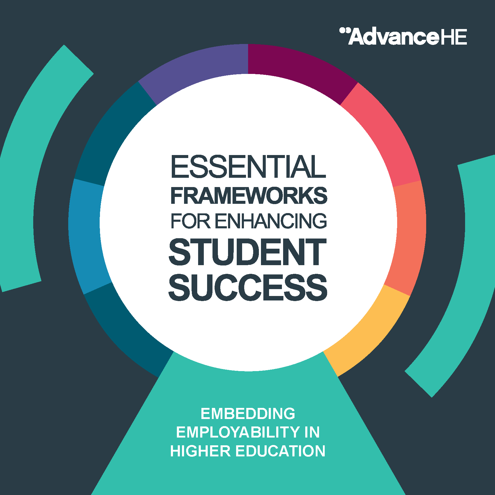 Framework for Embedding Employability in Higher Education front cover