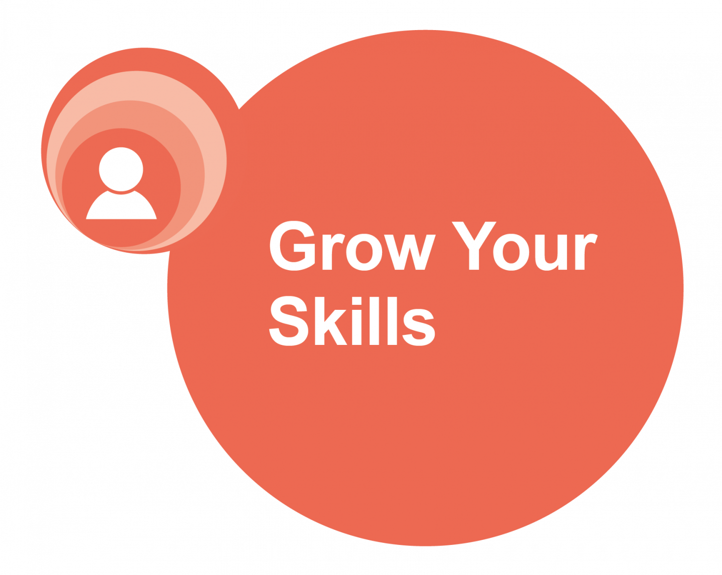 Grow your skills