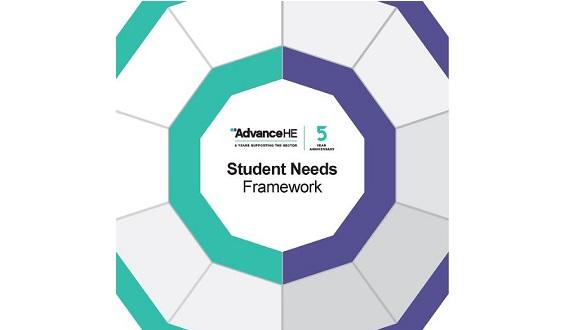 Logo for the Student Needs Framework