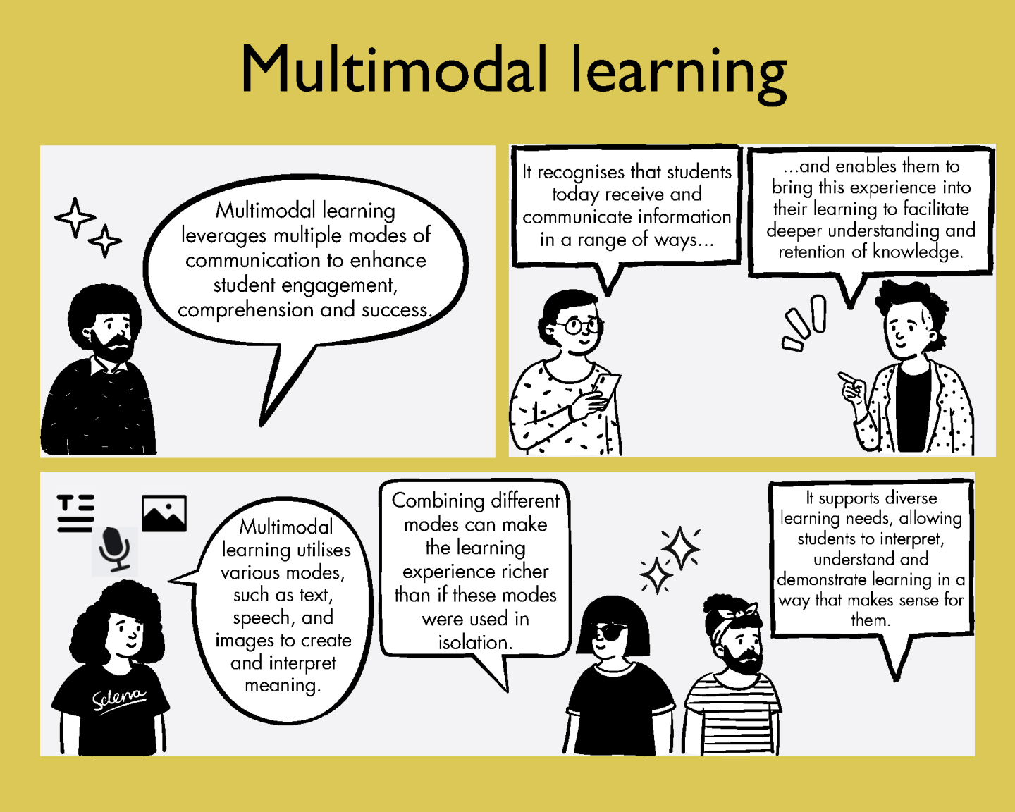 Multimodal learning 1