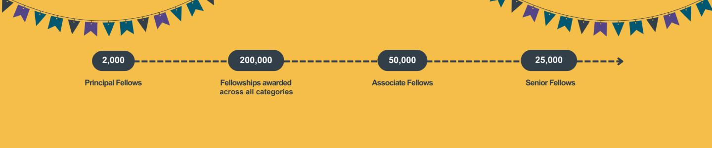 Festival of Fellowship